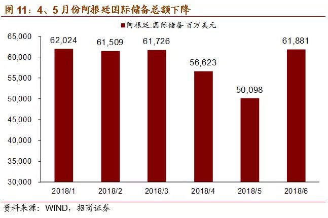 加密货币交易员去杠杆，DeFi借贷需求暴跌，市场动荡下的影响