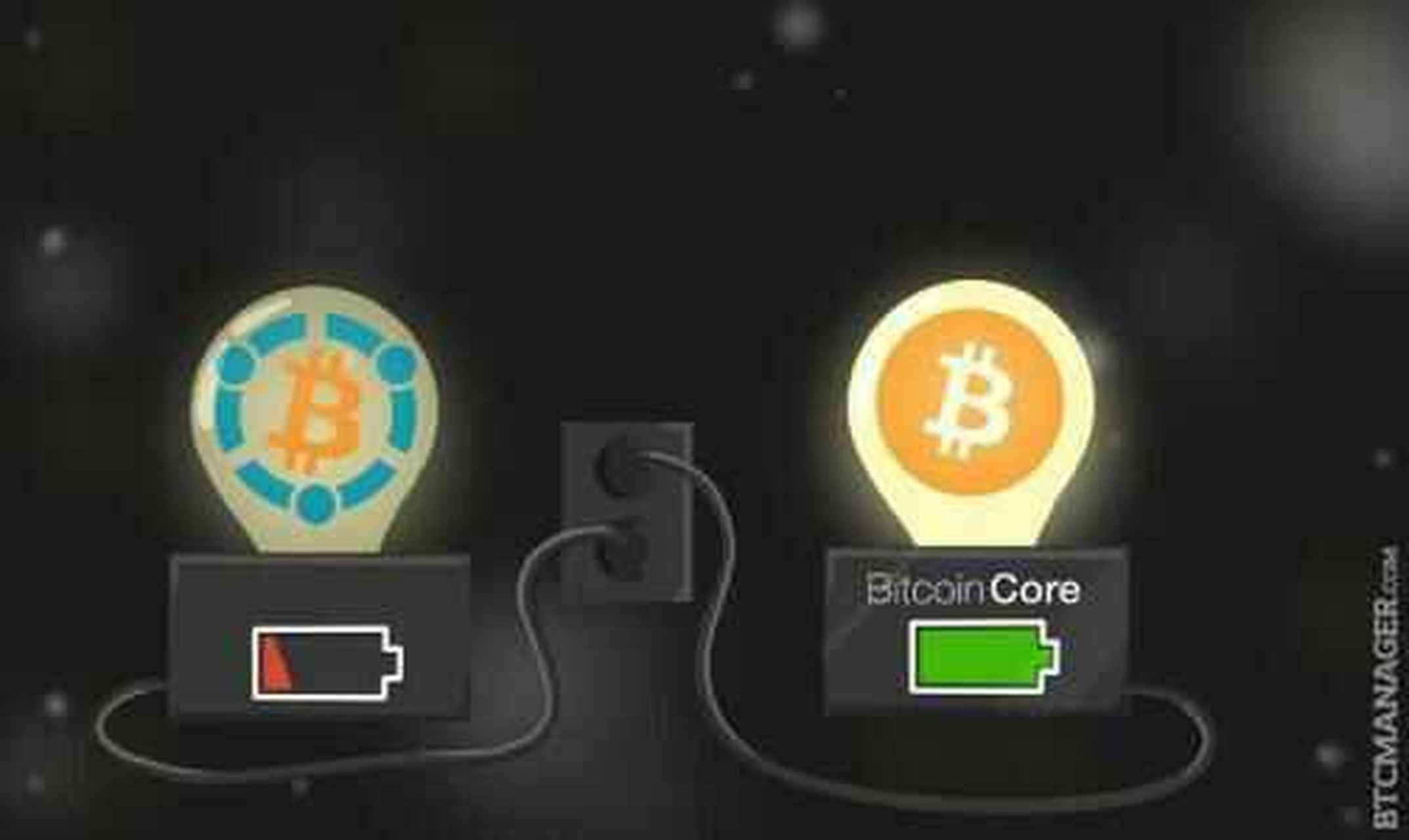CoinDesk每周聚焦，稳定币发展动态及其影响力解析