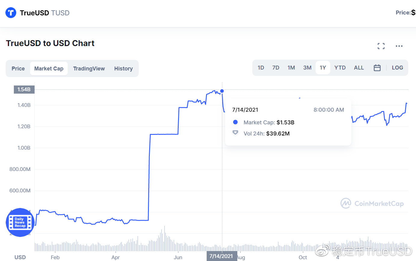Websea双稳定币USDQ与USDR上线，全球合规布局迈入快车道