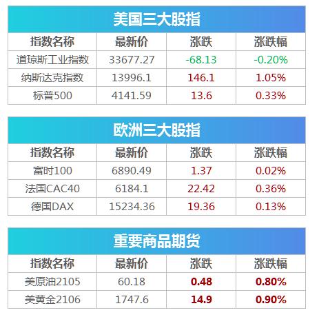 白宫加密峰会聚焦，比特币积累新途径与稳定币立法，确保美元主导地位揭秘