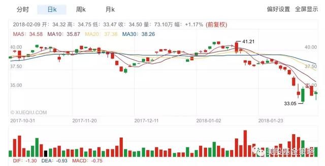 特朗普的比特币储备背后的四大利好信号深度解读