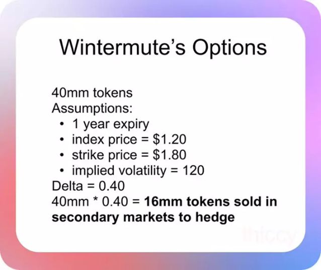 Wintermute自脱钩以来，成功转移7500万美元FDUSD，捕获300万美元套利机遇