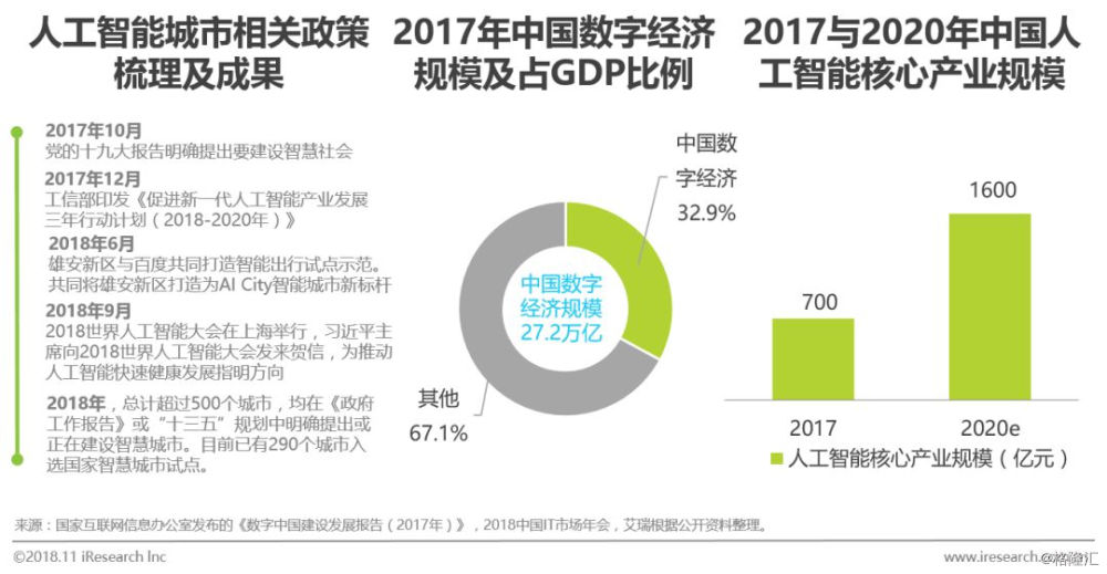 通过BSV微支付释放人工智能的经济潜力