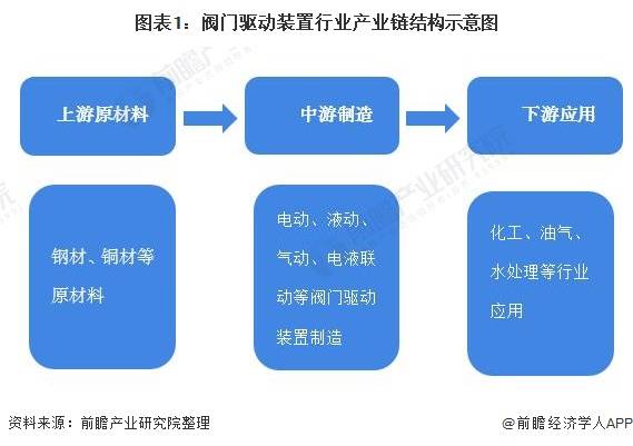 加密驱动法律技术助力降低律师索赔成本