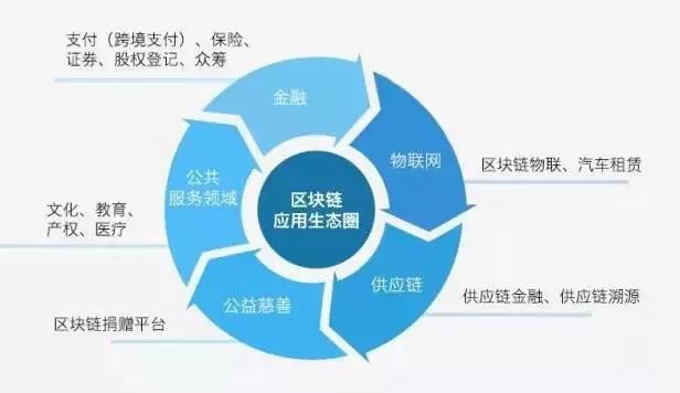巴拿马新法规推动加密货币与区块链发展，开启数字经济新篇章
