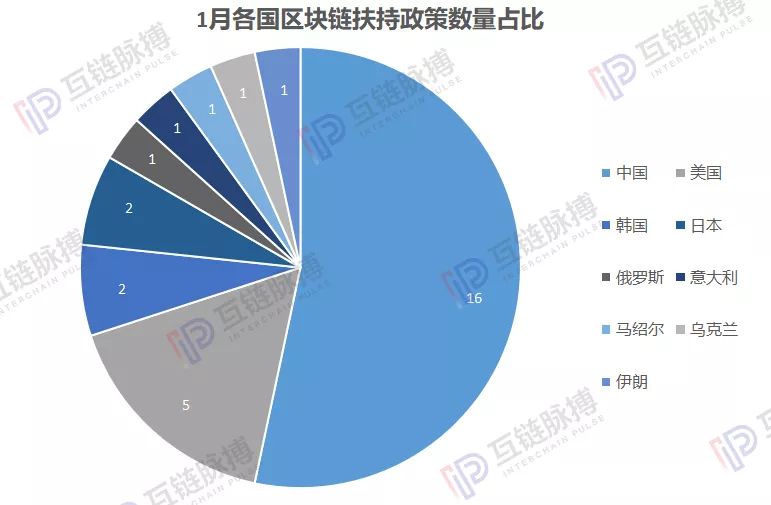 巴拿马提出加密货币和区块链发展新法规，开启数字经济新篇章