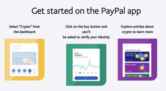 Foresight Ventures的PayFi报告揭示，加密钱包正成为个人理财的支柱