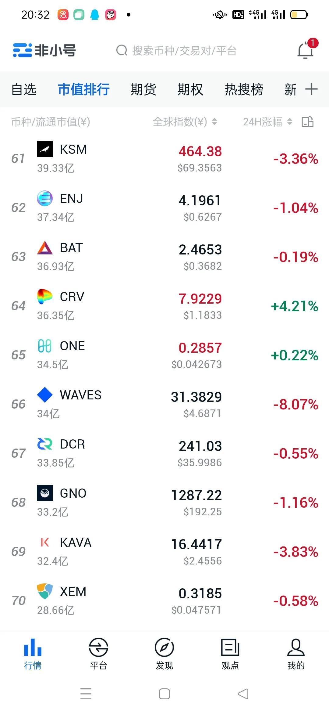 比特币暴跌至九万关口，资金撤离背后的深度解析