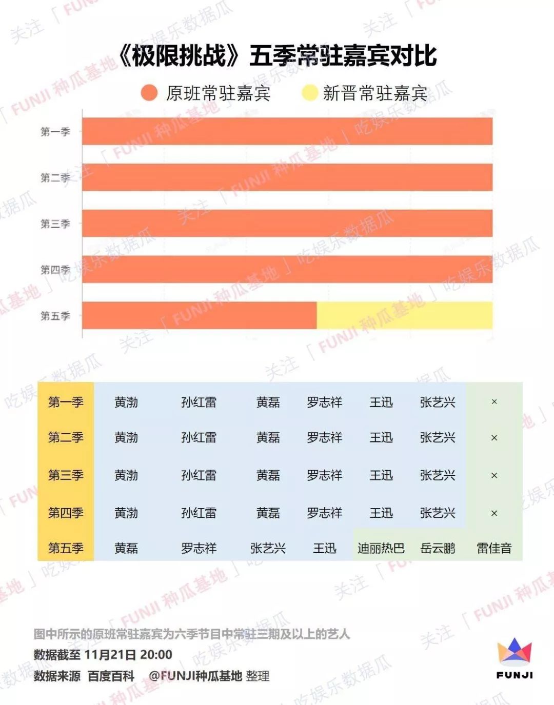 Raydium对pump.fun的依赖程度深度解析与数据剖析