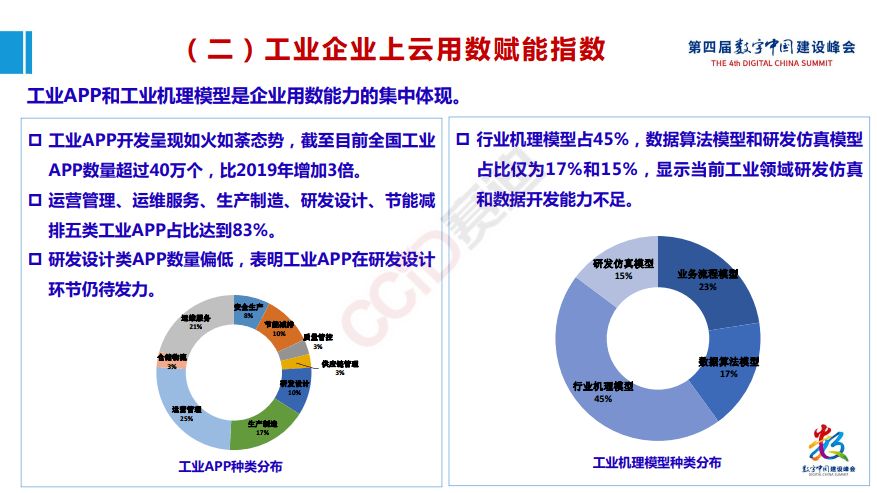 Memecoins的繁荣，市场的自然选择还是加密行业发展不成熟的反映？
