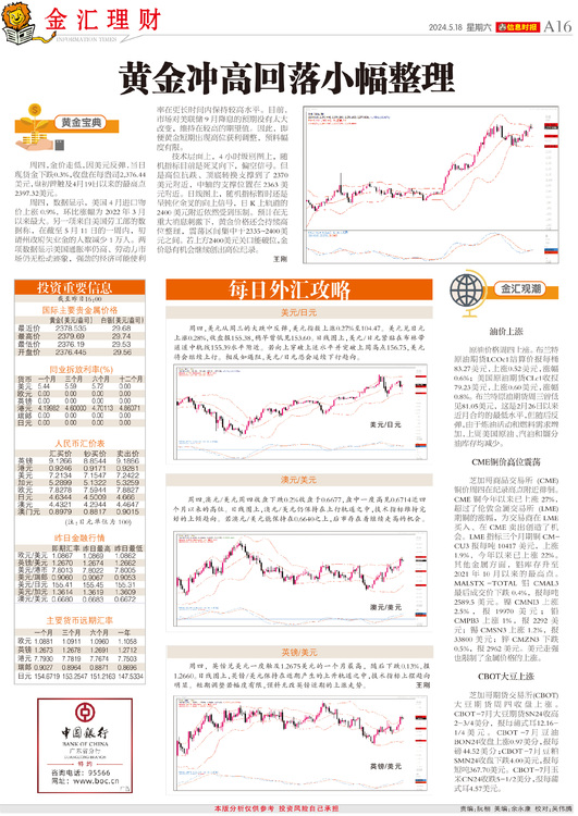 模因币能否再次反弹？狗狗币、柴犬和佩佩小幅下跌