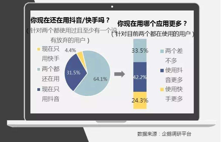 数字迷局，平台成瘾机制的神经心理学密码解码